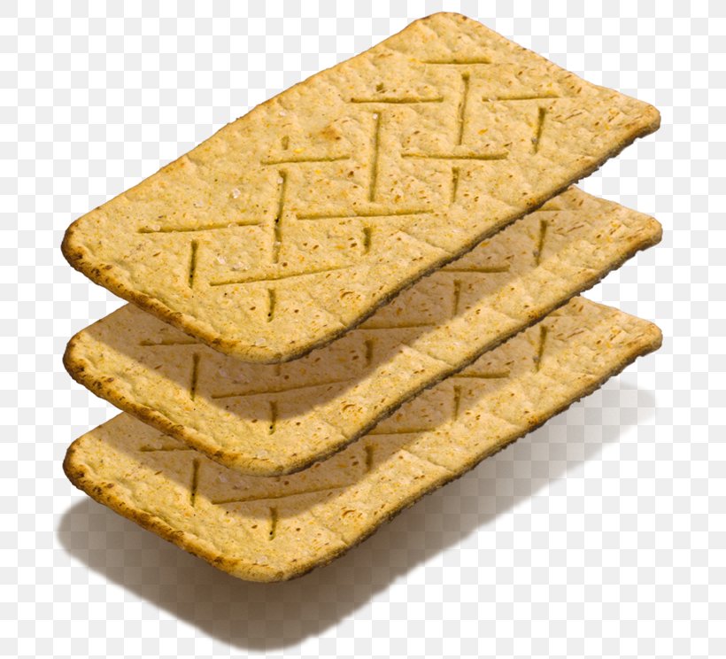 Graham Cracker Biscuits Toast Baking, PNG, 707x744px, Graham Cracker, Baked Goods, Baking, Biscuit, Biscuits Download Free