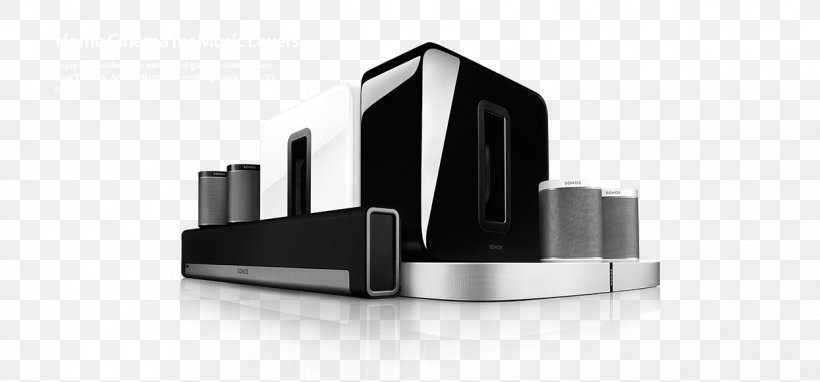 Sonos Home Theater Systems Loudspeaker Play:3 Audio, PNG, 1245x581px, 51 Surround Sound, Sonos, Audio, Brand, Home Audio Download Free