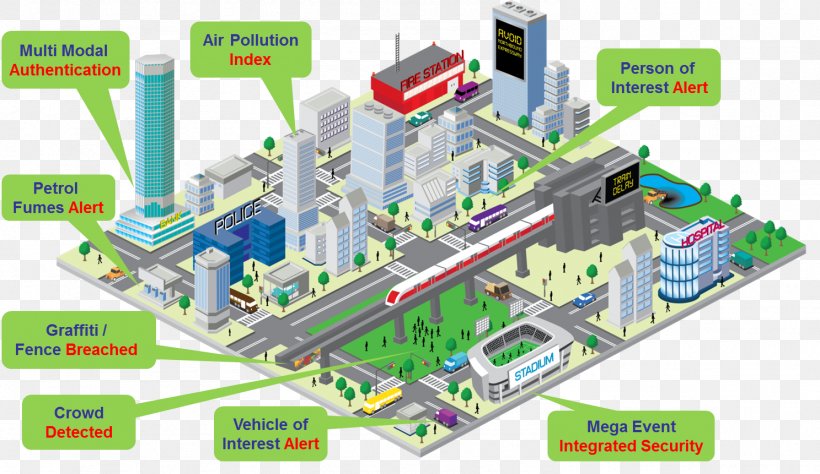 Vadodara Smart City Smart Cities Mission Sustainable City, PNG, 1487x861px, Vadodara, City, Drawing, Engineering, India Download Free