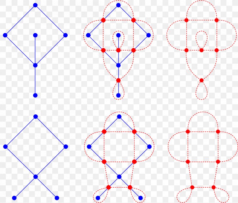 Dual Graph Medial Graph Planar Graph Duality, PNG, 1200x1027px, Dual Graph, Area, Diagram, Disjoint Sets, Disjoint Union Download Free