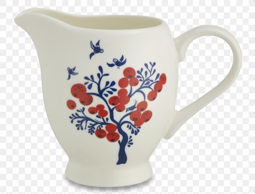 Teapot Mug Tableware Ceramic, PNG, 1960x1494px, Tea, Bone China, Ceramic, Cup, Dinnerware Set Download Free