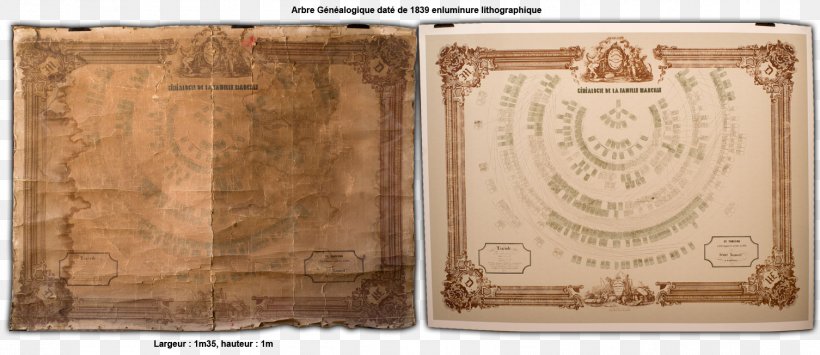 Paper Wood Stain Document Varnish, PNG, 1506x652px, Paper, Diploma, Document, Emerging Technologies, Restaurant Download Free