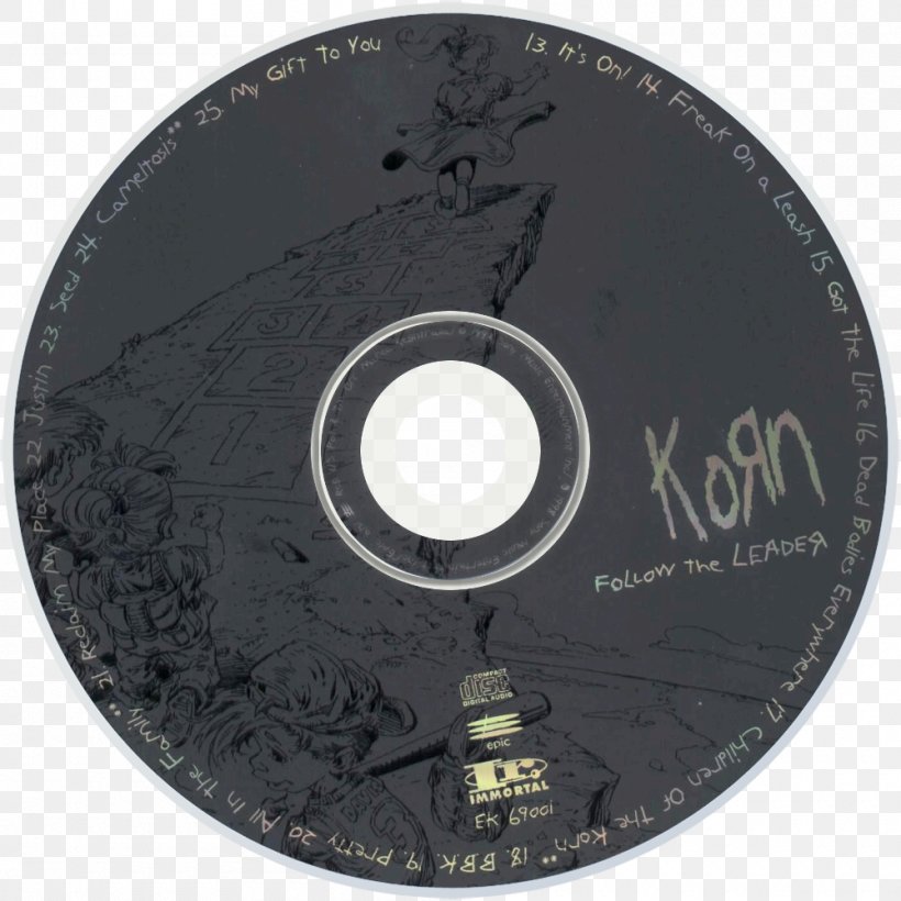 Compact Disc Follow The Leader Korn III: Remember Who You Are Issues, PNG, 1000x1000px, Watercolor, Cartoon, Flower, Frame, Heart Download Free