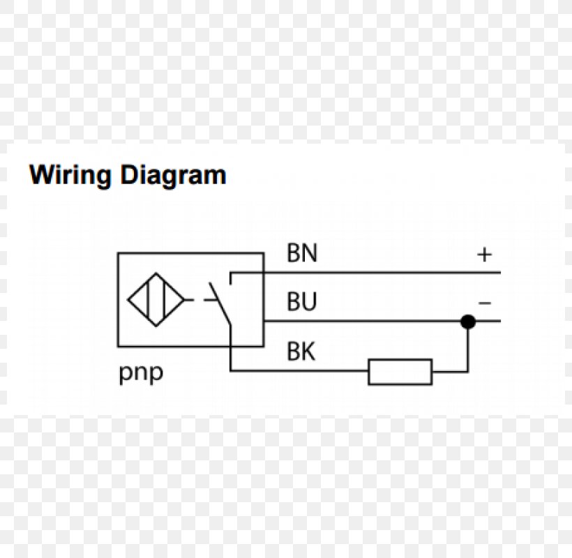 Document Line Angle, PNG, 800x800px, Document, Area, Brand, Diagram, Material Download Free