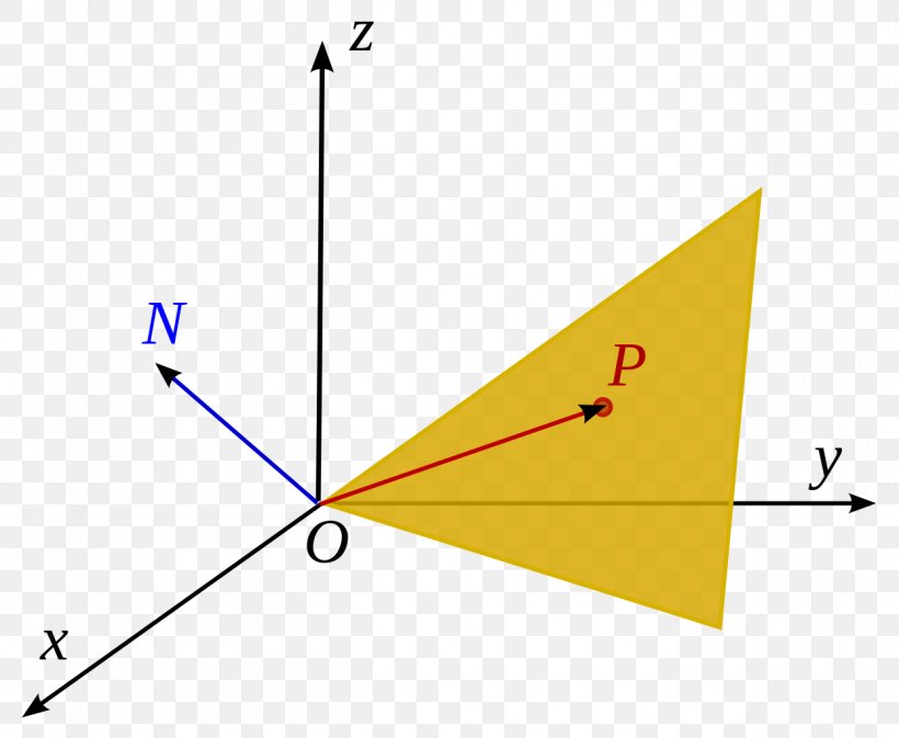 Triangle Circle Area Point, PNG, 1246x1024px, Triangle, Area, Diagram, Parallel, Parallelm Download Free