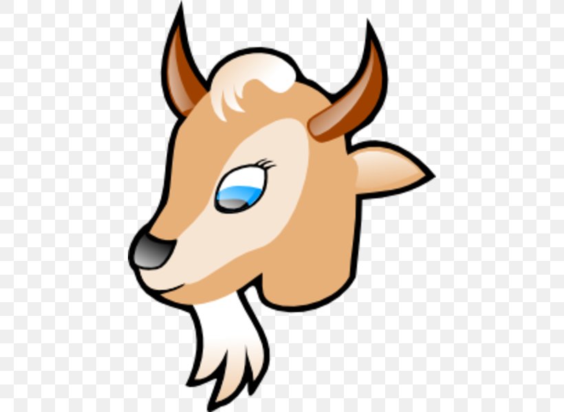 Boer Goat Pygmy Goat Anglo-Nubian Goat Nigerian Dwarf Goat Clip Art, PNG, 448x600px, Boer Goat, Anglonubian Goat, Artwork, Face, Fictional Character Download Free