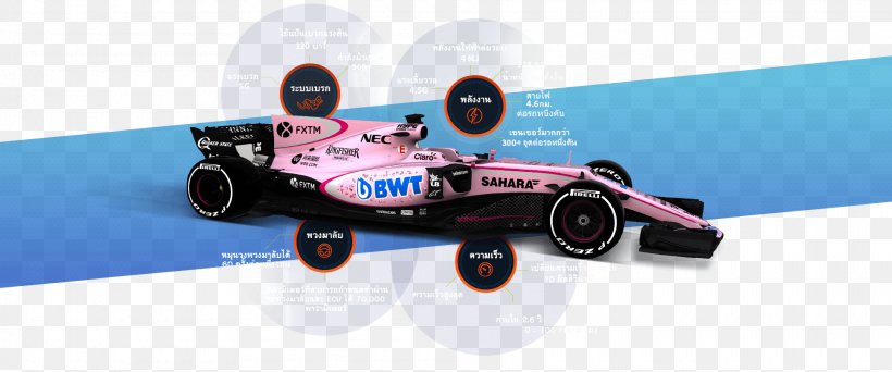 Formula One Car Formula 1 Sahara Force India F1 Team Sauber F1 Team Force India VJM10, PNG, 1920x801px, Formula One Car, Auto Racing, Automotive Design, Brand, Car Download Free