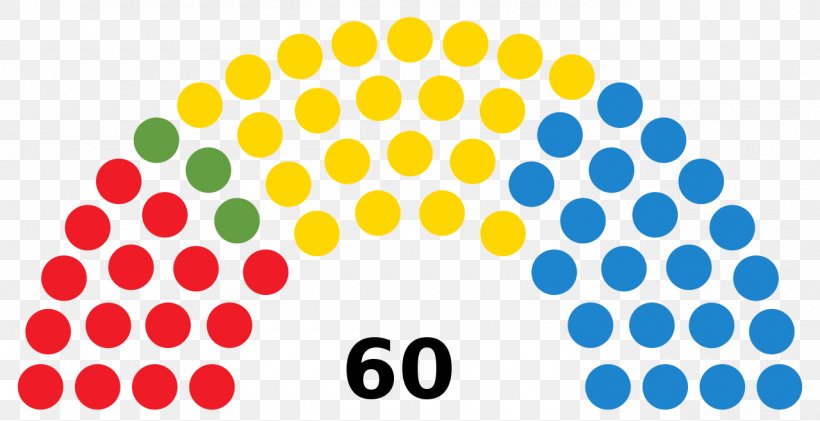 Manipur Legislative Assembly Election, 2017 Unicameralism Legislature London Boroughs, PNG, 1280x658px, Unicameralism, Area, Congress, Election, Electoral District Download Free