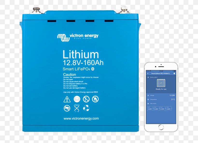 Lithium Iron Phosphate Battery Lithium-ion Battery Battery Management System Lithium Battery, PNG, 693x591px, Lithium Iron Phosphate Battery, Battery, Battery Management System, Battery Pack, Brand Download Free