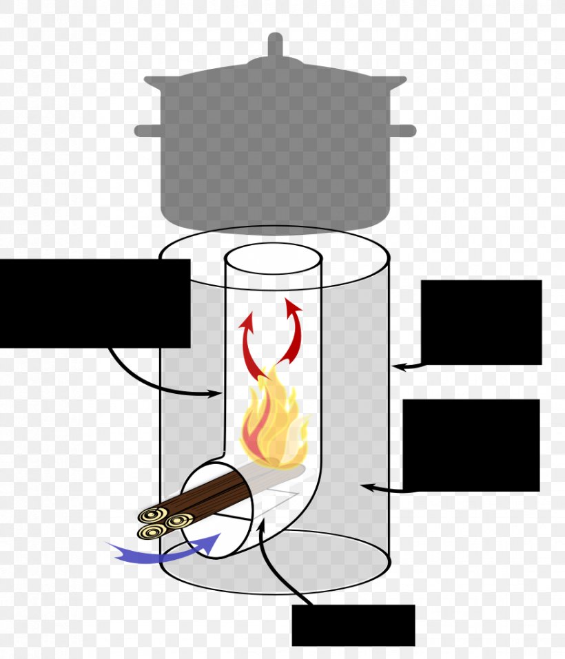 Rocket Stove Wood Stoves Cooking Ranges Cook Stove, PNG, 877x1024px, Rocket Stove, Aprovecho, Art, Cartoon, Chimney Download Free