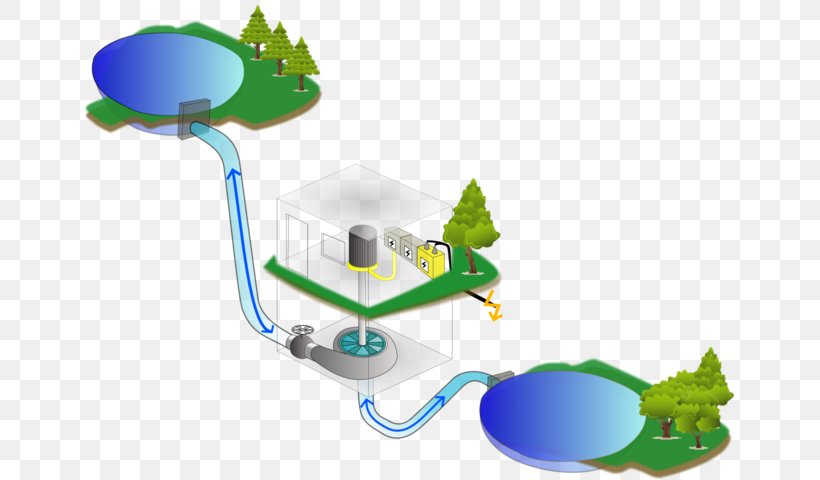 Renewable Energy Pumped-storage Hydroelectricity Electricity Generation Intermittent Energy Source, PNG, 652x480px, Renewable Energy, Electricity, Electricity Generation, Energy, Energy Mix Download Free