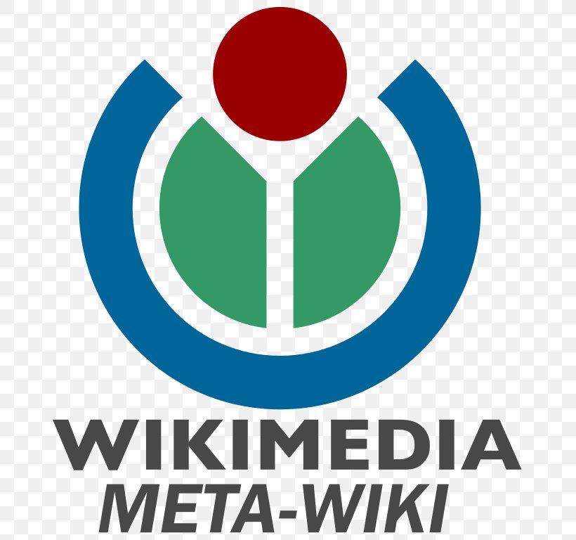 Wikimedia Foundation Wikipedia Wikimedia Movement Organization, PNG, 690x768px, Wikimedia Foundation, Area, Artwork, Brand, Charitable Organization Download Free