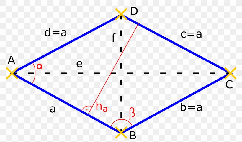 Angle Rhombus Geometry Parallelogram Quadrilateral, PNG, 2000x1182px, Rhombus, Area, Convex Set, Definition, Diagonal Download Free