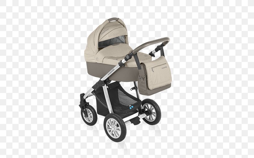 Baby Transport Child Baby & Toddler Car Seats Poland Cart, PNG, 510x510px, Baby Transport, Baby Carriage, Baby Products, Baby Toddler Car Seats, Basket Download Free