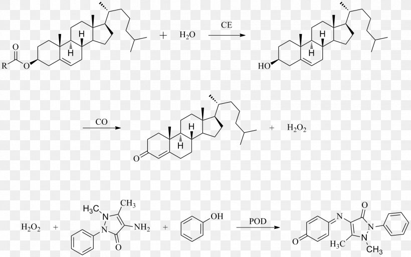 Chemistry Paper 0 Pattern Design, PNG, 1932x1210px, 2018, Chemistry, Animal, Art, Blackandwhite Download Free