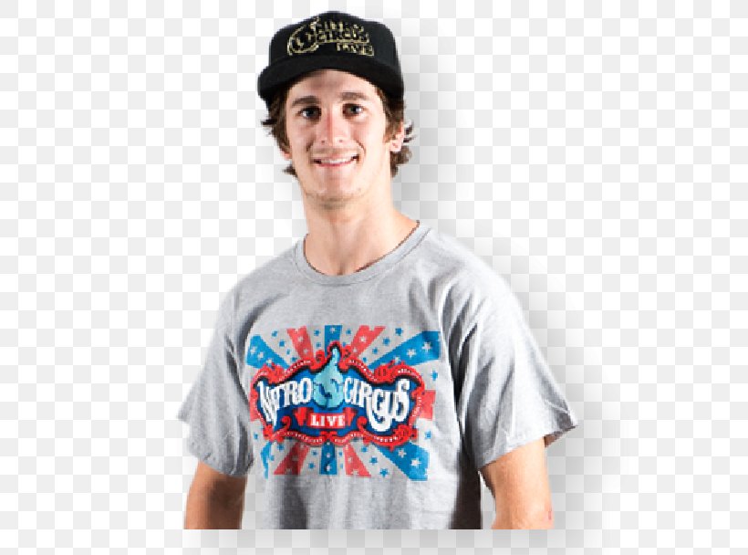 Beanie Groupama Arena T-shirt Nitro Circus Shoulder, PNG, 608x608px, Beanie, Budapest, Cap, Clothing, Cool Download Free