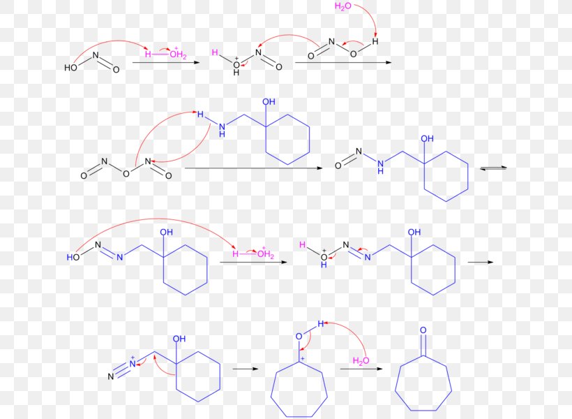 Line Point, PNG, 639x600px, Point, Area, Design M, Diagram, Parallel Download Free