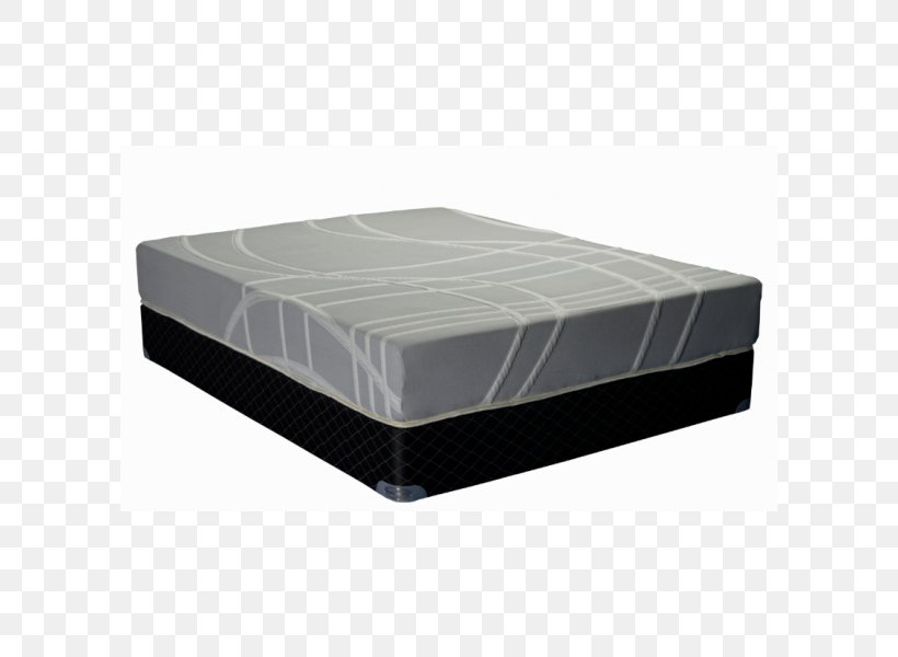 Mattress Box-spring Bed Frame Bedding, PNG, 600x600px, Mattress, Bed, Bed Frame, Bedding, Box Spring Download Free