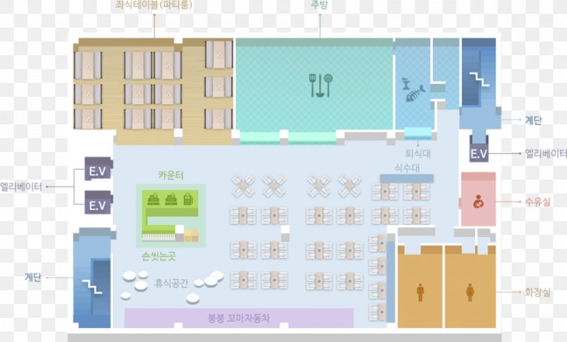 Floor Plan Building Naver Blog, PNG, 900x544px, Floor Plan, Area, Blog, Building, Computer Software Download Free