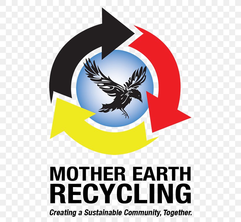 Recycling Symbol Computer Recycling Mother Earth Recycling Electronic Waste, PNG, 600x756px, Recycling, Artwork, Audible, Brand, Computer Download Free