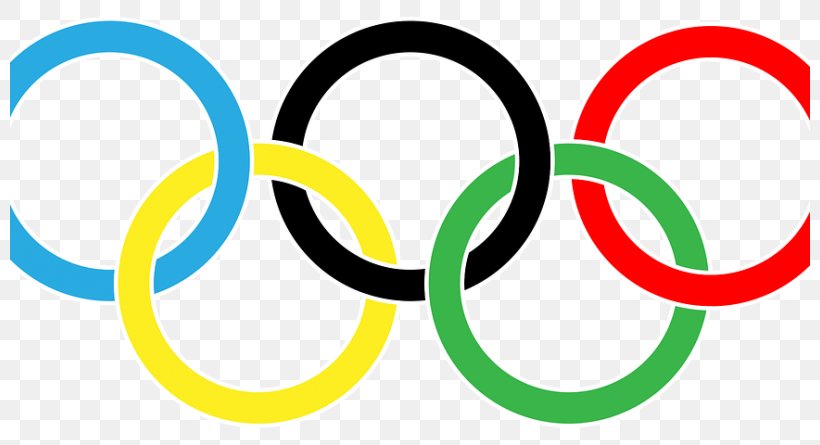 The London 2012 Summer Olympics 2020 Summer Olympics PyeongChang 2018 Olympic Winter Games Olympic Games Rio 2016, PNG, 800x445px, 2020 Summer Olympics, 2024 Summer Olympics, London 2012 Summer Olympics, Area, Brand Download Free
