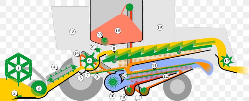 John Deere Combine Harvester Threshing, PNG, 1600x652px, John Deere, Agriculture, Area, Claas, Combine Harvester Download Free