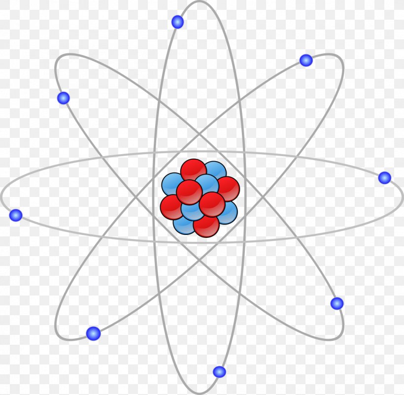 Atom Chemistry Bohr Model Laboratory Clip Art, PNG, 1104x1081px, Atom, Area, Blue, Body Jewelry, Bohr Model Download Free