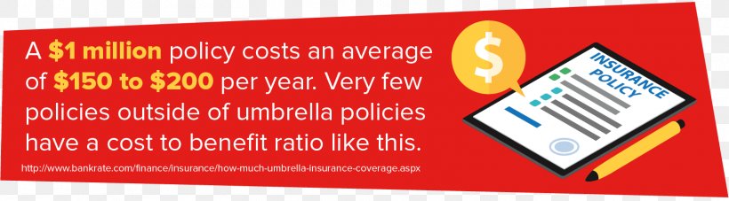 21st Century Insurance Umbrella Insurance Vehicle Insurance Farmers Insurance Group, PNG, 1563x434px, 21st Century Insurance, Advertising, Area, Banner, Brand Download Free