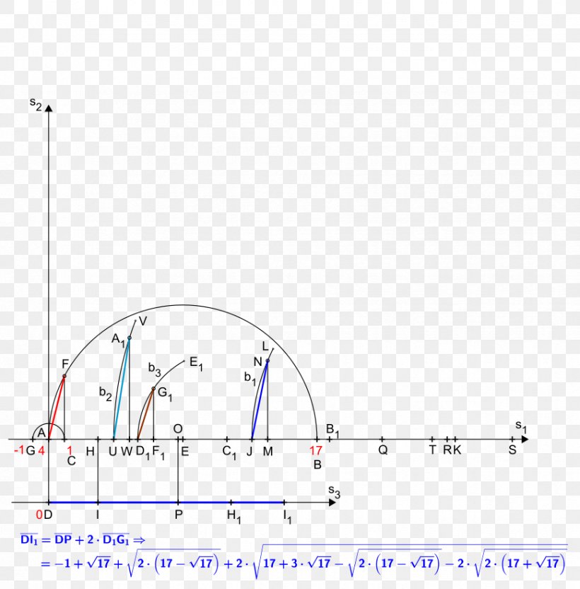 Line Angle Point Diagram, PNG, 869x882px, Point, Area, Diagram, Parallel, Plot Download Free