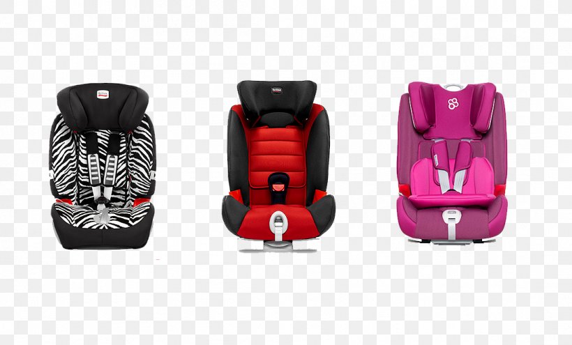 Car Child Safety Seat, PNG, 1094x661px, Car, Automobile Safety, Brand, Car Seat, Car Seat Cover Download Free