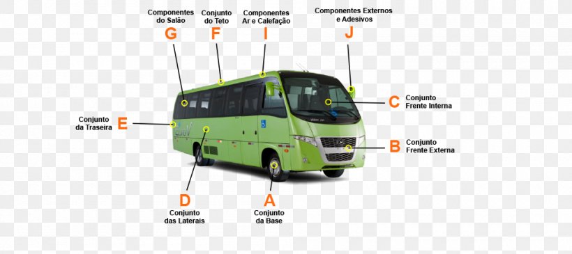 Commercial Vehicle Bus Car Brand, PNG, 1000x446px, Commercial Vehicle, Area, Automotive Exterior, Brand, Bus Download Free