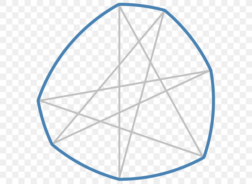 Reuleaux Triangle Многоугольник Рёло Geometry Heptagon, PNG, 600x600px, Reuleaux Triangle, Area, Curve, Curve Of Constant Width, Diagram Download Free