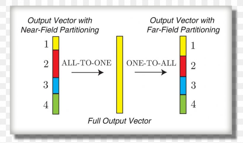 Document Line Angle Brand, PNG, 1004x591px, Document, Area, Brand, Diagram, Material Download Free