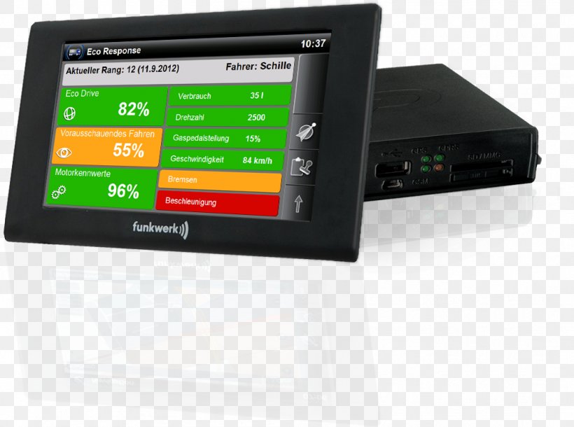 Electronics Display Device Multimedia Gadget Computer Hardware, PNG, 1052x783px, Electronics, Computer Hardware, Computer Monitors, Display Device, Electronic Device Download Free