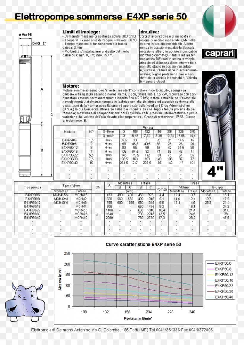 Submersible Pump Technique Hydraulics Khuyến Mãi, PNG, 850x1202px, Pump, Area, Circuit Diagram, Diagram, Engine Download Free