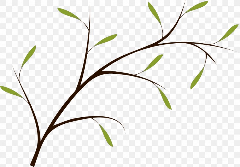 Twig Inkscape Plant Stem Clip Art, PNG, 1040x725px, Twig, Anacrusis, Branch, Commodity, Flora Download Free