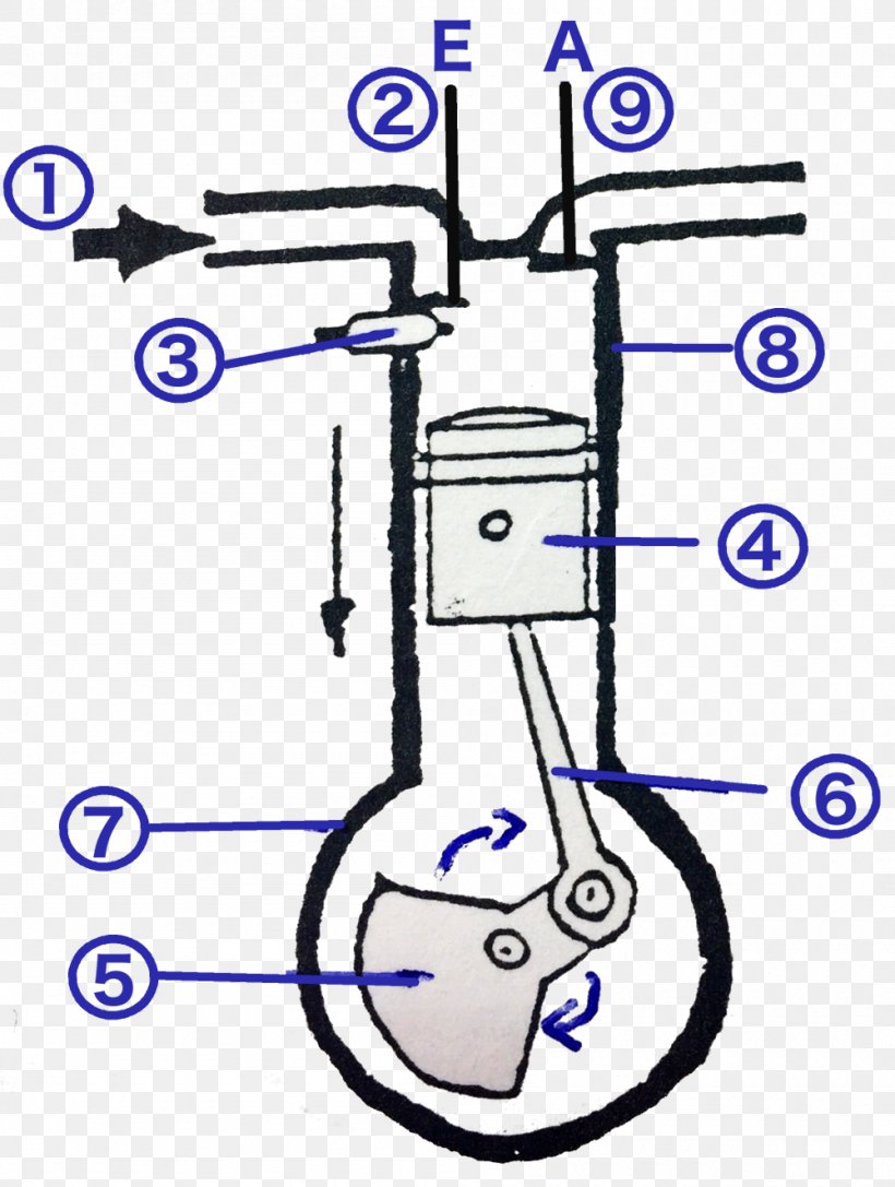 Line Point Angle, PNG, 1000x1326px, Point, Area, Cistern, Drawing, Technology Download Free