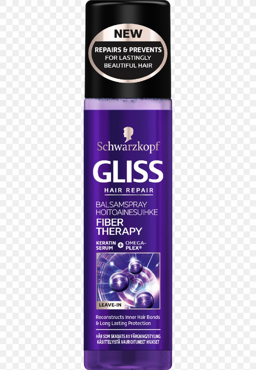 Schwarzkopf Gliss Ultimate Repair Shampoo Hair Care Fiber, PNG, 970x1400px, Schwarzkopf, Color, Deodorant, Dyeing, Fiber Download Free