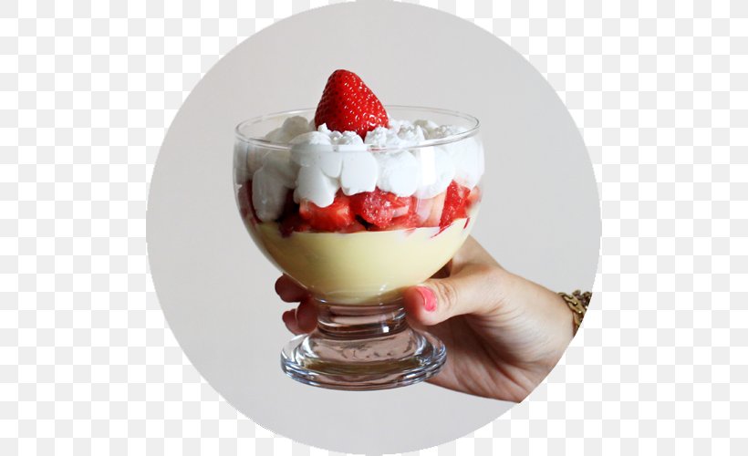 Sundae Trifle Knickerbocker Glory Syllabub Cranachan, PNG, 500x500px, Sundae, Cranachan, Cream, Dairy Product, Dessert Download Free