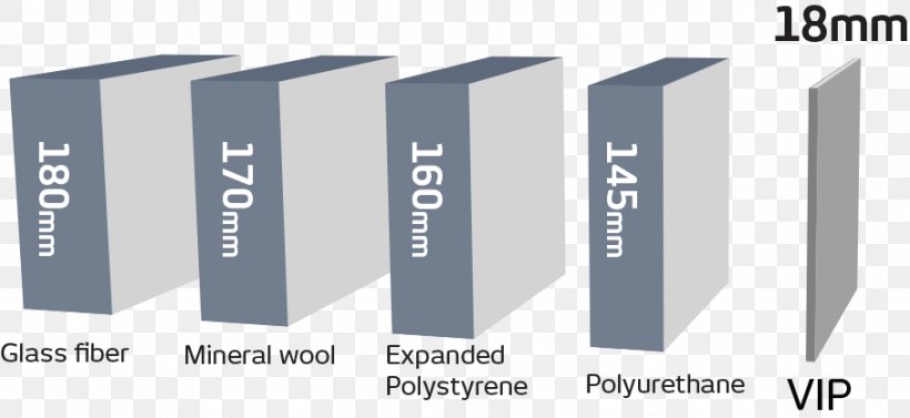 Building Insulation Materials Efficient Energy Use Thermal Insulation, PNG, 907x418px, Building Insulation, Augers, Brand, Building, Building Insulation Materials Download Free