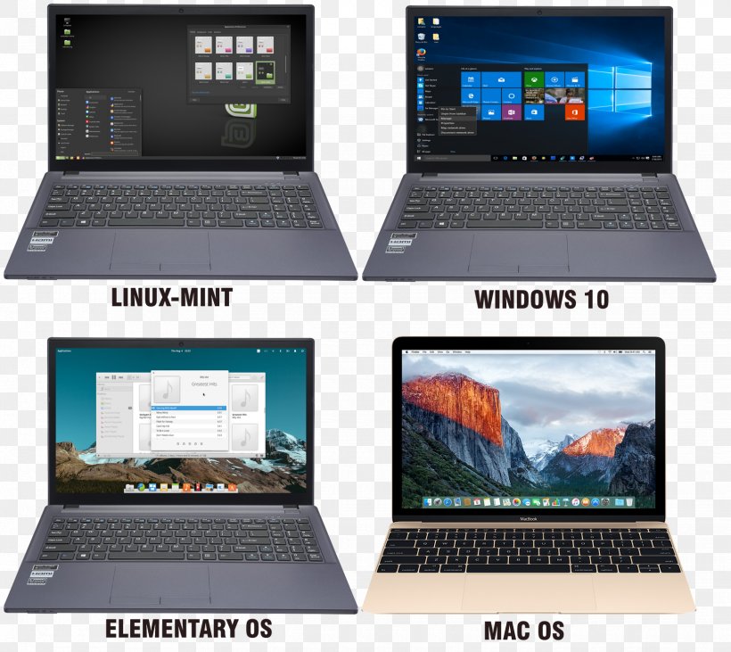 MacBook Mac Book Pro Laptop Intel Core M, PNG, 1650x1472px, Macbook, Apple, Computer, Computer Accessory, Computer Hardware Download Free