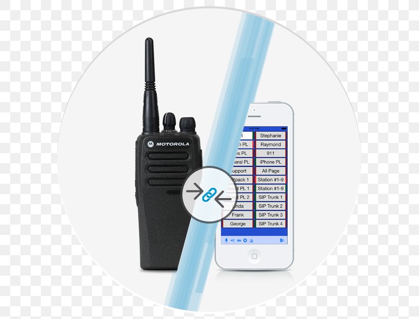 Radio Over IP Communication Vocality International Wireless Intercom Gateway, PNG, 625x625px, Radio Over Ip, Communication, Electronic Device, Electronics, Electronics Accessory Download Free