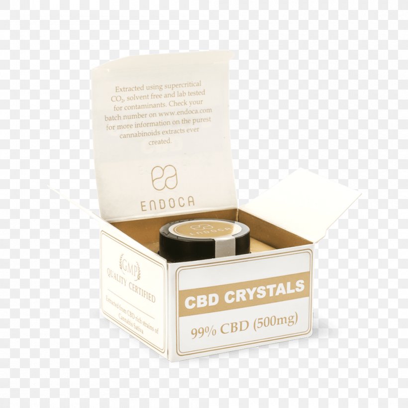 Cannabidiol Hemp Oil Cannabis, PNG, 1000x1000px, Cannabidiol, Box, Cannabis, Cannabis Sativa, Cream Download Free