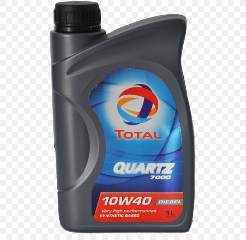 Car Motor Oil Total S.A. Totsa Total Oil Trading Sa Engine, PNG, 800x800px, Car, Automotive Fluid, Diesel Engine, Diesel Fuel, Engine Download Free