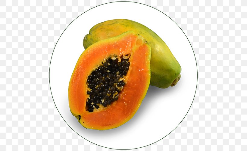 Papaya Canary Melon Fruit Wax Gourd, PNG, 500x501px, Papaya, Apple, Canary Melon, Dried Fruit, Durian Download Free
