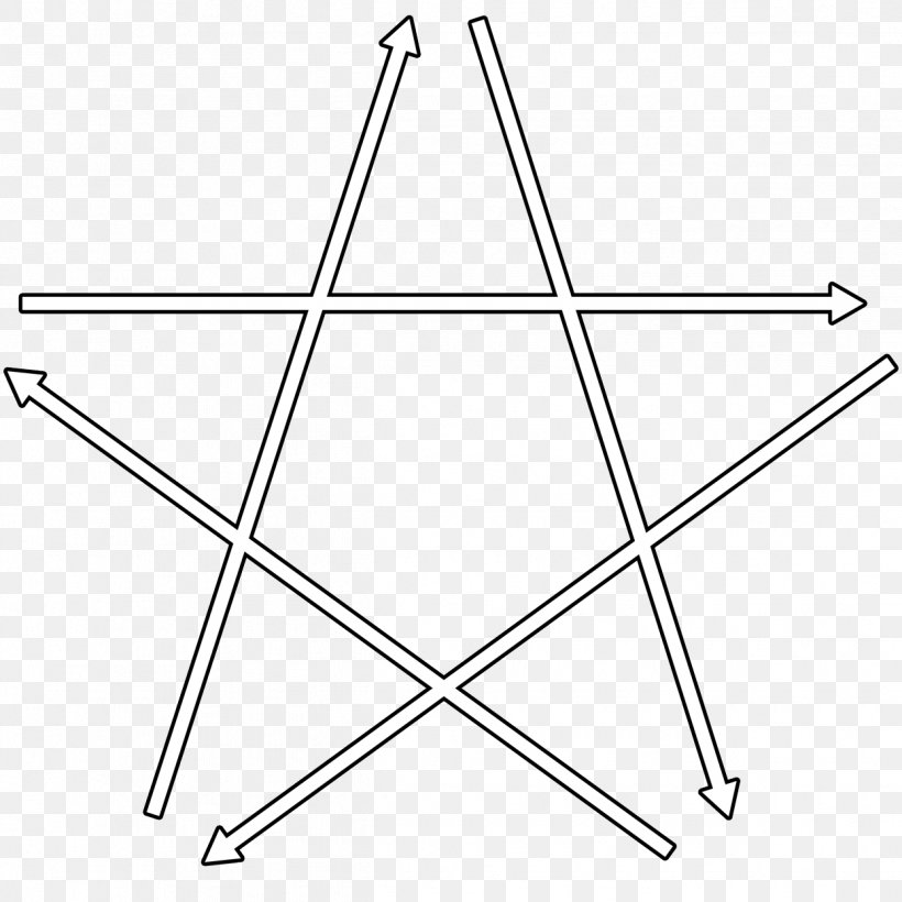 Pentagram Pentacle Witchcraft Symbol Altar, PNG, 1245x1245px, Pentagram, Altar, Area, Black And White, Classical Element Download Free