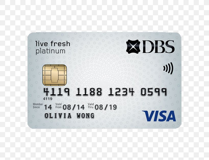 Credit Card Debit Card Visa Cashback Reward Program Citibank, PNG, 684x630px, Credit Card, Bank, Brand, Cashback Reward Program, Citibank Download Free