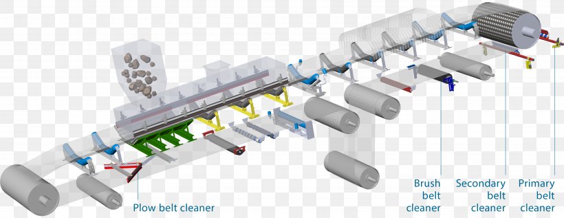 Conveyor Belt Conveyor System Manufacturing Conveyor Pulley, PNG, 3438x1333px, Conveyor Belt, Belt, Bulk Material Handling, Coal, Conveyor Pulley Download Free