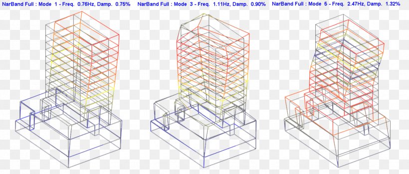 Furniture Line Angle, PNG, 1326x565px, Furniture, Structure Download Free