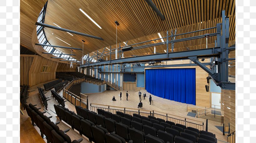 Yarm School Auditorium Theater College, PNG, 809x460px, Auditorium, College, Independent School, Performing Arts, Performing Arts Center Download Free